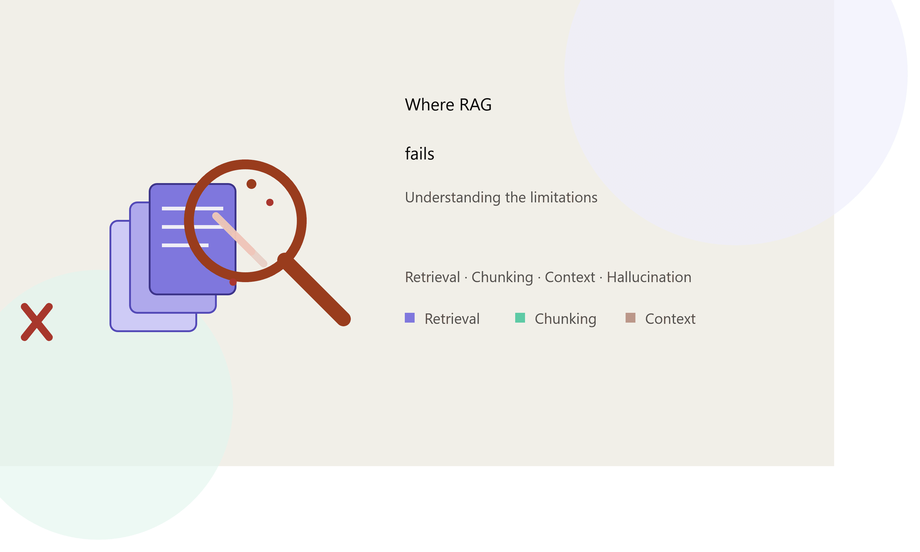 Where RAG Fails: Understanding the Limitations